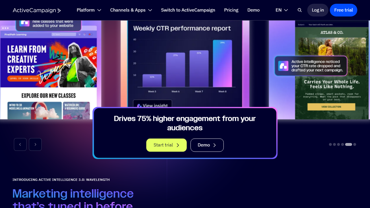 Activecampaign interface screenshot